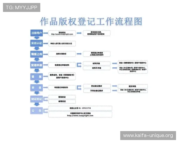 最新凯发线上注册安卓版下载教程详解，轻松掌握注册流程畅玩精彩游戏内容